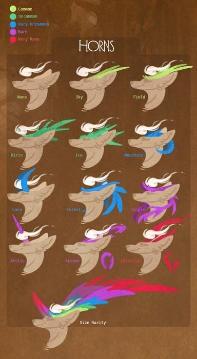 Character With Animal Ears, Dragon Ears Drawing, Fantasy Ears, Dragon Ears, Closed Species, Paper Dragon, 2560x1440 Wallpaper, Dragon Sketch, Dragon Puppet