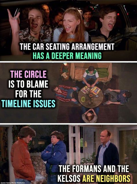 There are a lot of sitcoms that are still near and dear in the hearts of fans, That '70s Show is definitely one of them. With a cast of great characters, hilarious dialogue, and major nostalgia, there's really no question as to why it's still a favorite. From unanswered questions to character quirks, so many have dived into giving thoughts and opinions. More than a few passionate fan... #that70sshow #fantheories #sitcomnostalgia #pointplace #characterquirks #tvtrivia #believabletheories #retrotv That 70s Show Cast, 70s Sitcoms, Good Day Sir, Michael Kelso, Tv Trivia, Graveyard Shift, Creepy Photos, Creepy Facts, Fan Theories