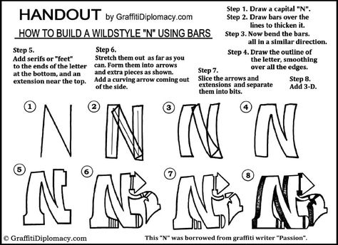 wildstyle N graffiti handout Wildstyle Alphabet, Graffiti Tutorial, Alphabet Graffiti, Draw Tutorial, Graffiti Art Letters, Graffiti Wildstyle, Graffiti Text, 8th Grade Art, Alphabet Font