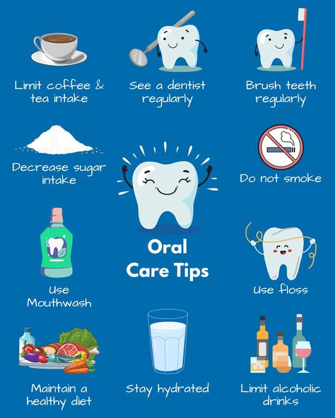 Oral Hygiene Routine, Dental Posters, Strong Teeth, Dental Health Care, Healthy Gums, Dental Products, Tongue Health, Hygiene Tips, Dog Dental Care