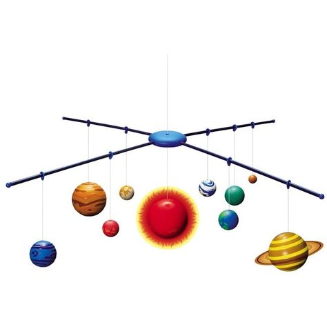 Sistema Solar 3d, Solar System Mobile, 3d Solar System, 3d M, Stem Science, Sistema Solar, Solar System, In The Dark, Glow In The Dark