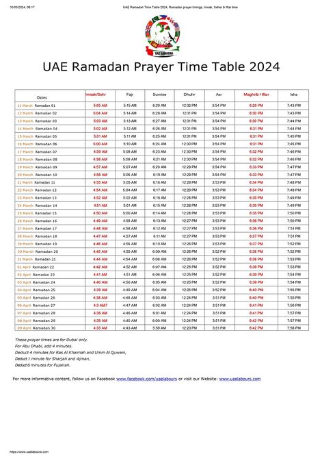 UAE Ramadan Time Table 2024 | Suhoor and Iftar Calendar Ramzan 2024, Ramadan Time Table, Ramadan Calendar, Ramadan Prayer, Time Table, Prayer Times, Calendar 2024, Sharjah, Iftar