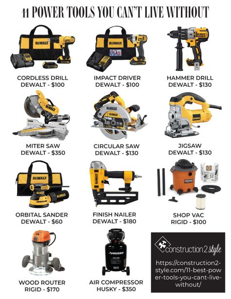 11 Best Power Tools You Can't Live Without | construction2style Ego Power Tools, Power Tools Design, Mind Design, Woodworking Tools For Beginners, Essential Woodworking Tools, Custom Home Building, Best Woodworking Tools, Woodworking Power Tools, Orbital Sander