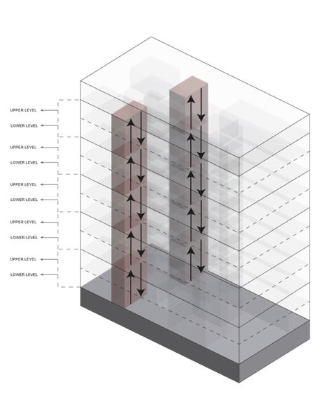 Vertical Circulation Diagram, Architectural Circulation Diagram, Vertical Circulation Architecture, Circulation Diagram Architecture, Circulation Diagram, Vertical Circulation, Concept Diagrams, Architectural Presentation, Drawing Interior