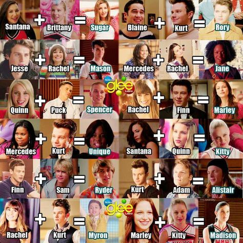 This is truly SPOT on👌😂 Glee Ships, Glee Characters, Glee Episodes, Glee Funny, Brittany And Santana, Glee Memes, Rachel And Finn, Glee Quotes, Photo Star