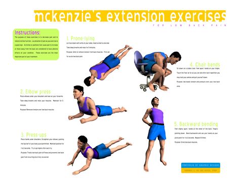 Mckenzie Exercises, Exercises For Back Pain, Lower Back Pain Causes, Exercises For Back, Upper Back Exercises, Hip Strengthening Exercises, Hip Flexor Exercises, Low Back Pain Relief, Hip Pain Relief