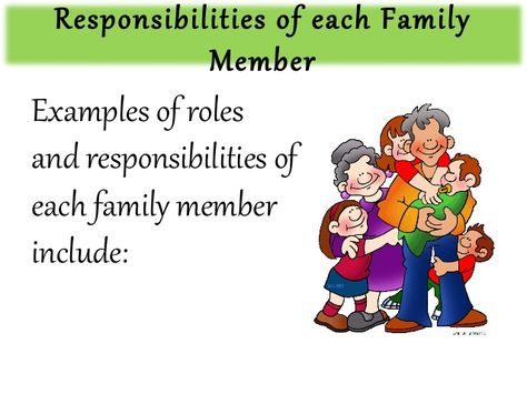 Responsibilities of each Family  Member  Examples of roles  and responsibilities of  each family member  include: Family Roles Activity, Capacity Activities, Family Roles, Last Child, Preschool Circle Time, Mental Health Counseling, Family Units, Group Work, Good Grades