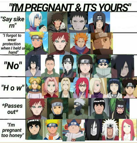 Anime Chart Naruto, Your Month Your Naruto Clan, Sasuke X Yn, Naruto X Yn, Funny Enhypen, Anime Chart, Naruto Funny Moments, Naruto And Sasuke Funny, Naruto Meme