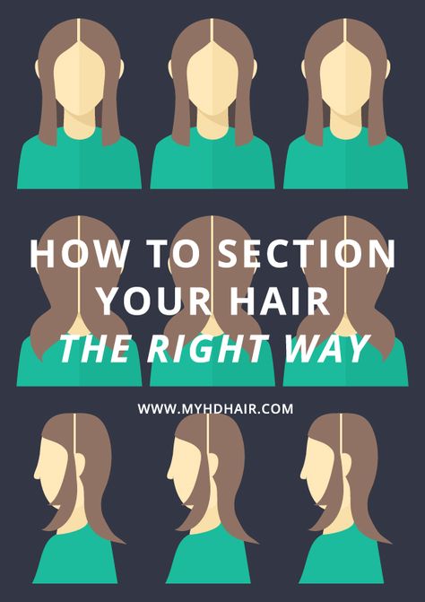 Knowing how to Section Your Hair correctly is one huge step ahead when Colouring or Colour Removing your Hair. It also comes in hand when blow drying and straightening. How To Divide Hair Into Sections, How To Section Hair For Straightening, How To Section Hair For Blow Drying, How To Section Hair, Hair Sectioning Techniques, Hair Dye Techniques, Sectioning Hair, Section Hair, Trim Your Own Hair