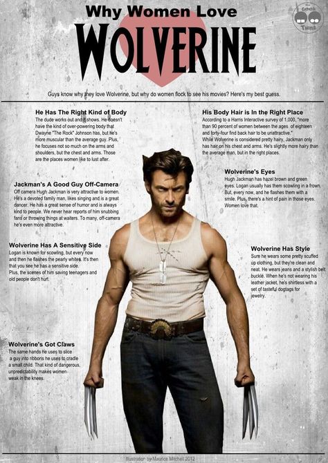 Wolverine 2009, Logan Wolverine Hugh Jackman, Deadpool Y Spiderman, Origins Wolverine, Hugh Jackman Logan, Wolverine Movie, The Wolverine, Wolverine Hugh Jackman, The Bad Guys