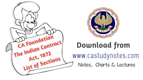 CA Foundation Laws The Indian Contract Act, 1872 Section List in PDF - CA Study Notes Ca Foundation, Accounting Process, Law Notes, Business Law, Financial Institutions, Study Materials, Study Notes, How To Be Outgoing, Acting