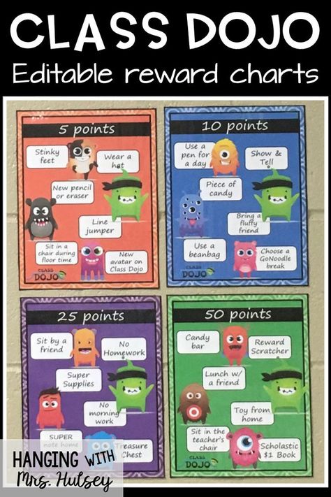 Reward ideas for Class Dojo can be free and promote good behavior in any classroom! These charts work well with a classroom economy system-- and it's easy to implement and use as a bulletin board! Class Dojo Rewards, Dojo Rewards, Classroom Economy System, Dojo Points, Dojo Ideas, Reward Ideas, Classroom Economy, Student Rewards, Class Dojo