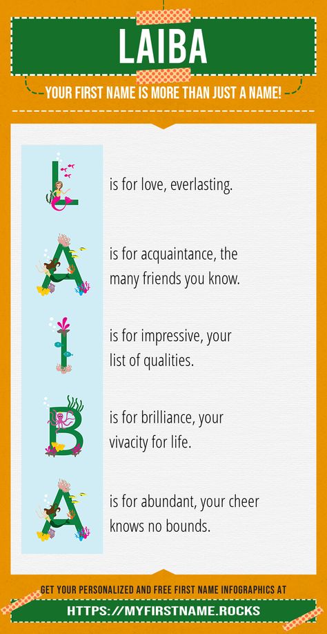 L in Laiba is for look, the way you look at life. Discover the personality of the name Laiba. Is this name smart, attractive, or magical? 😺🌻🍈🍰 #MyFirstNameRocks #names #babynames #laiba Laiba Name Wallpaper, Touching Lines, Heart Touching Lines, Love Poetry Images, Name Signature, Types Of Fruit, Lucky Colour, Poetry Images, Name Wallpaper