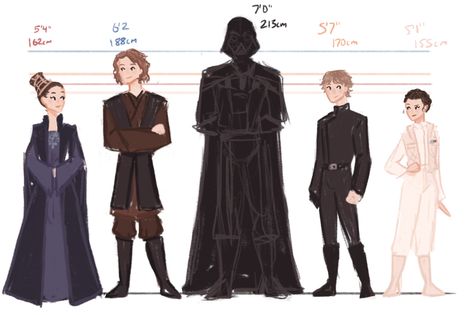 Skywalker Twins Fanart, Skywalker Family Fanart, Luke And Darth Vader Art, Anakin And Luke, Vader And Luke Fanart, Anakin Skywalker Fanart, Anakin Luke, Older Anakin Skywalker Fanart, Anakin Skywalker Fanart Father