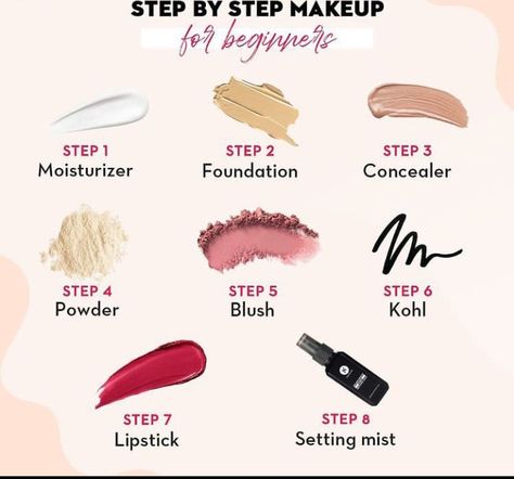 Basic Makeup For Beginners, Makeup Tips Step By Step, Step By Step Makeup, Makeup Order, Learn Makeup, Makeup 101, Makeup Help, Quick Makeup, How To Do Makeup