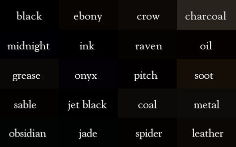 Color Thesaurus / Correct Names of Shades of Black - this chart in particular was a bit puzzling.  The only color that stands out is the charcoal! LOL Color Thesaurus, Birth Colors, The Color Black, Making Words, Rustic Colors, Color Pallets, Shades Of Black, Color Theory, Writing Inspiration