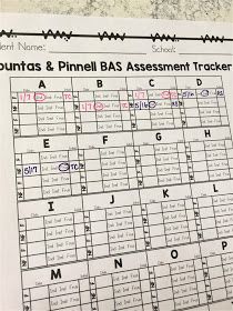 We have all been there. It is district assessment week and you have a billion students to test using Fountas and Pinnell's BAS Benchmarking ... Guided Reading Binder, Fountas And Pinnell, Guided Reading Lesson Plans, Data Binders, Guided Reading Kindergarten, Guided Reading Lessons, Reading Lesson Plans, Reading Assessment, Student Assessment