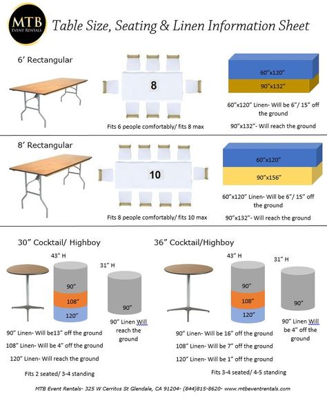 8ft Rectangle Table Seating, 6ft Table Seating, 8ft Table Seating, Paper Centerpieces Table Decorations, Table Sizes And Seating, Thanksgiving Table Layout, Champagne Wedding Themes, Event Rental Business, Wedding Table Layouts