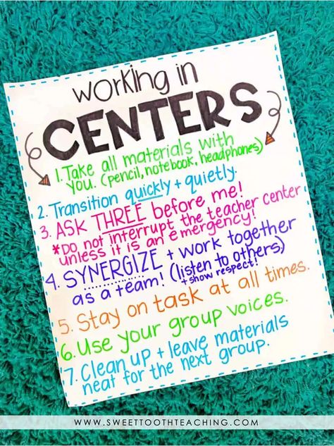 What Is Literacy, Punctuation Activities, Classroom Essentials, Behavior Management Strategies, Guided Reading Lessons, Word Work Centers, Classroom Expectations, Teaching Second Grade, Classroom Centers