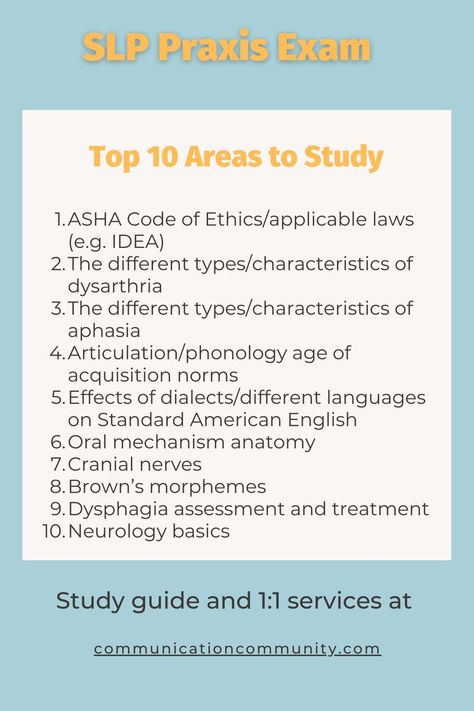 Text: SLP Praxis Exam, Top 10 Areas to Study, 1. ASHA Code of Ethics/applicable laws (e.g. IDEA) 2. The different types/characteristics of dysarthria 3. The different types/characteristics of aphasia 4. Articulation/phonology age of acquisition norms 5. Effects of dialects/different language on Standard American English 6. Oral mech anatomy 7. Cranial nerves 8. Brown's morphemes 9. Dysphagia assessment/tx 10. Neurology basics, study guide and 1:1 services at communicationcommunity.com Slp Praxis, Things To Study, Speech Language Pathology Grad School, Pathology Study, Praxis Study, Speech And Hearing, Exam Tips, Speech Language Activities, Slp Activities