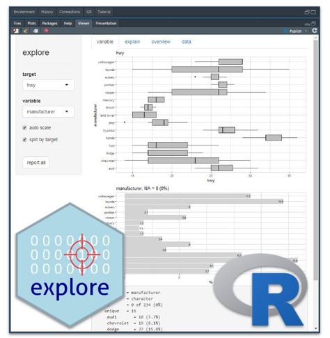 Exploratory data analysis is a challenge for beginners. So I made a short tutorial the uncovers my 3-Step #EDA Process. ❤️ Article: https://www.business-science.io/code-tools/2022/09/23/explore-simplified-exploratory-data-analysis-eda-in-r.html?utm_content=bufferf261b&utm_medium=social&utm_source=twitter.com&utm_campaign=buffer #rstats #datascience Box Plots, Exploratory Data Analysis, Scatter Plot, Decision Tree, Marketing Department, Modeling Techniques, Target Customer, Financial Analysis, Business Leadership