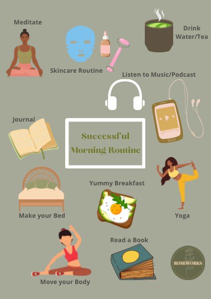 Morning Routine Ideas Good School Morning Routines, Fitness Morning Routine, Back To Routine Quotes, School Motivation Routine, Morning Healthy Routine, How To Make A Morning Routine, Selfcare Morning Routine, Morning Inspo Aesthetic, Productive Morning Routine Checklist