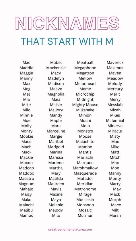 220 Memorable Nicknames That Start With M Nicknames For Yourself, Unique Nicknames, Funny Contact Names, Nickname Ideas, Names With Nicknames, Scottish Names, Nick Names For Boys, Character List, Funny Nicknames