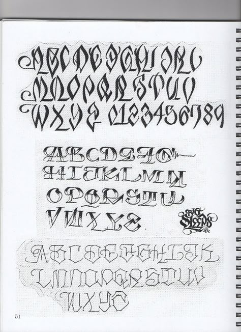 Alphabet For Tattoos, Big Sleeps Lettering, Cholo Lettering, Chicano Script, Lettering Fonts Tattoo, Different Types Of Fonts, Cursive Fonts Alphabet, Types Of Fonts, Tattoo Script Fonts