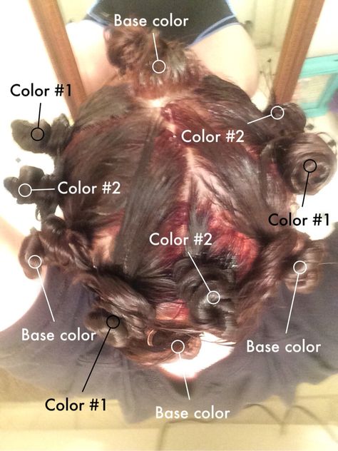 Pinwheel hair color technique broken down. Pinwheel Hair Color Technique, Pinwheel Hair Color, Hair Color Placement, Hair Techniques, Hair Color Techniques, Deep Winter, Color Techniques, Hair Color And Cut, Hair Inspo Color