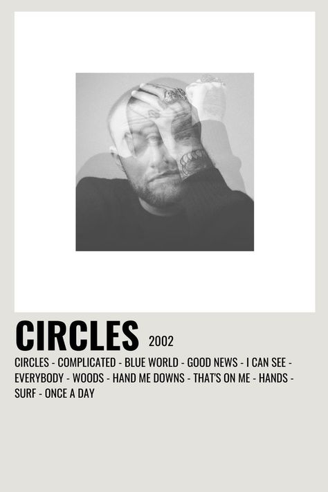 message me for requests Mac Miller Albums, College Poster, Minimalist Music, Music Poster Ideas, Vintage Music Posters, Cool Album Covers, Wall Collage Kit, Film Posters Minimalist, Music Collage