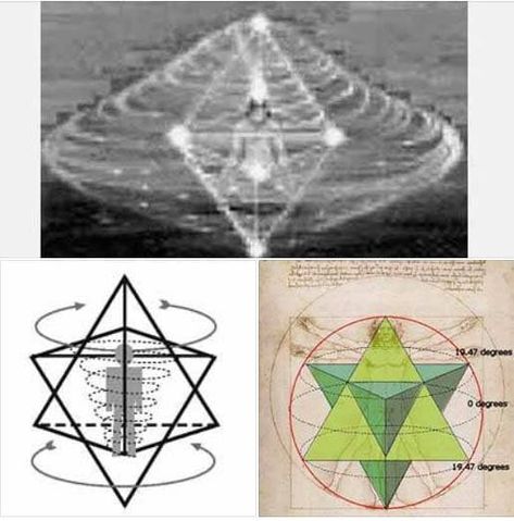 Alchemy Symbols Sacred Geometry, Angus Mclaren, Pyramid Symbol, Cymatic Art, Alchemic Symbols, Sacred Science, Sacred Geometry Symbols, Divine Feminine Spirituality, Alchemy Symbols