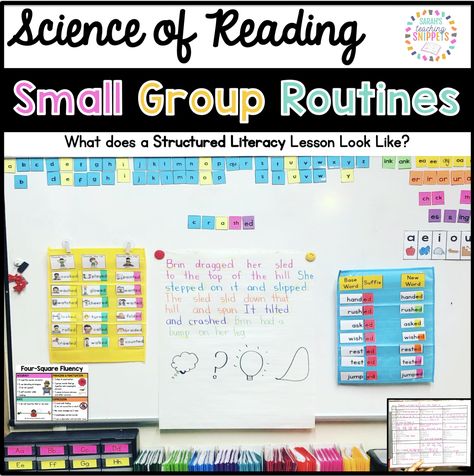 Phonics Intervention - Sarah's Teaching Snippets Intervention Lesson Plans Small Groups, How To Teach Reading, Phonics Curriculum, Reading Interventionist, Multisensory Teaching, Phonics Interventions, Literacy Intervention, Superhero Teacher, Structured Literacy