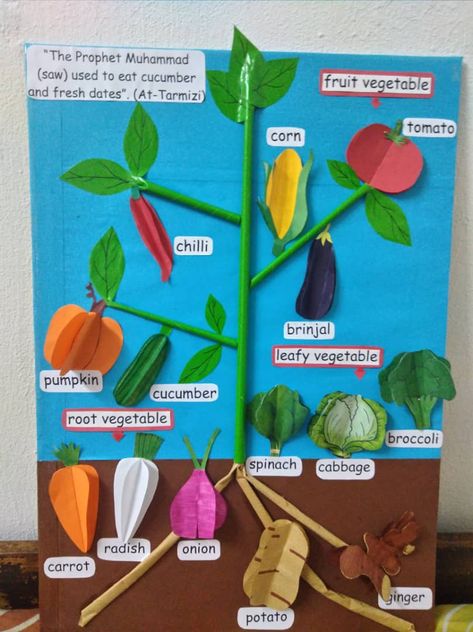 Vegetable Projects For Kids, Vegetable Day Celebration In School, Vegetable Lesson Plans For Preschool, Vegetables Craft Preschool, Vegetable Art Preschool, Art And Craft Vegetables For Kids, Vegetable Preschool Activities, Vegetables Art And Craft For Preschool, Vegetable Crafts For Toddlers