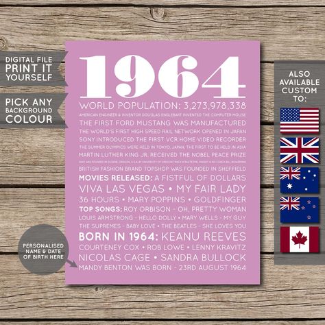 60th Birthday Poster, 60th Birthday Gift, 60th Birthday Sign, 1964 Birthday Poster, 1964 Facts, Back in 1964, PRINTABLE - DIGITAL FILE 1954 Birthday, 60th Birthday Poster, 1964 Birthday, 90th Birthday Gifts, Father Birthday, 80th Birthday Gifts, 70th Birthday Gifts, Personalized Posters, 60th Birthday Gifts