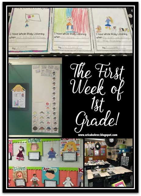 The First Week of First Grade Plans and freebies for the first week of first grade. First Week Of First Grade, First Day First Grade, First Week Activities, First Grade Lessons, 1st Grade Activities, First Day Activities, First Week Of School Ideas, First Grade Sight Words, First Grade Writing