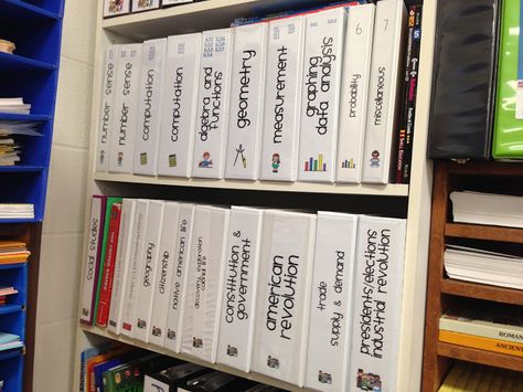 Math, Science, Social Studies......Oh, my!: My Classroom... 6th Grade Classroom, Math Binder, 6th Grade Social Studies, First Year Teaching, Math Organization, 6th Grade Science, Organization And Management, Science Notes, Notebook Organization