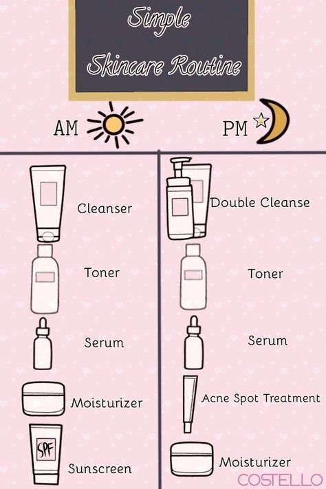 Order Of Skincare, Self Care Worksheets, Skincare Items, Simple Skincare Routine, Skincare Product, Skin Care Items, Shower Routine, Body Skin Care Routine, Simple Skincare