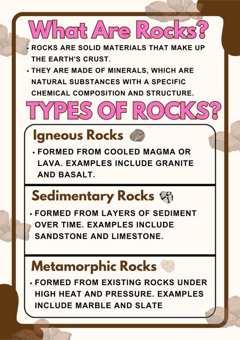 Explore different types of rock! Types Of Rocks Project, Geology Notes, Geography Notes, Types Of Rocks, Different Types Of Rocks, Science Homeschool, Basic Geography, Science Chart, Earth Science Activities