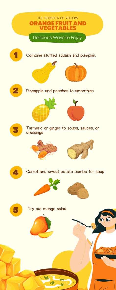 The Benefits of Yellow Orange Fruit and Vegetables Delicious Ways to Enjoy Nutritious Food, Food Group, Orange Fruit, Group Meals, Eye Health, Heart Health, Nutritious Meals, Yellow Orange, Fruits And Vegetables