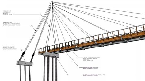 Cable Structure Architecture, Dc Structures, Cable Structure, Cable Bridge, Condominium Architecture, Bridges Architecture, Bridge Engineering, Bridge Architecture, Cable Stayed Bridge