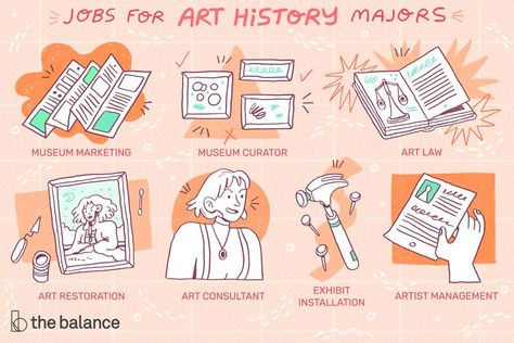 10 Jobs for Art History Majors Art Major Aesthetic, Art Teacher Aesthetic, Museum Marketing, History Jobs, Fine Arts Major, Art History Timeline, Art Careers, Art History Major, History Major