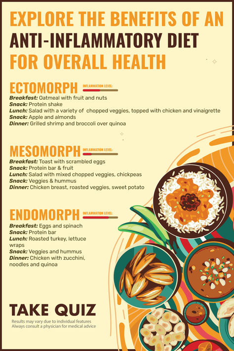 Hormones Chart, Egg Snacks, Chickpea Snacks, Oatmeal With Fruit, Snack Wrap, Fruit Lunch, Inflammation Diet, Uses For Vicks, Heavy Legs