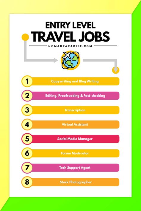 23 Travel Jobs Perfect for If You Want to Work and Travel the World Tourist Guide Job, Tour Guide Job, Medical Scribe, Technical Writer, Flight Booking, Travel Jobs, Technical Writing, Tourist Guide, Jobs For Teens