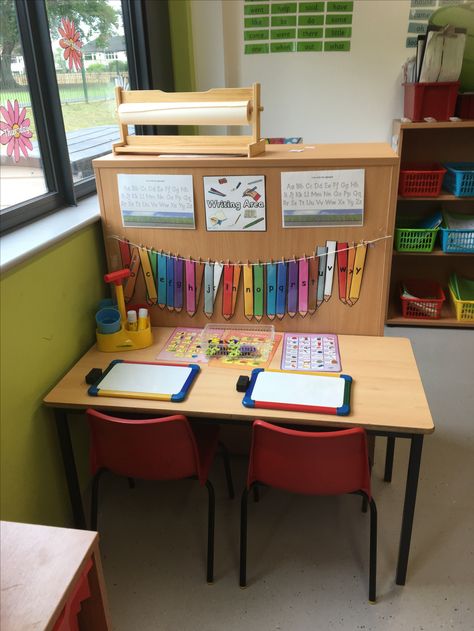 Learning Environments Early Childhood, Classroom Sketch, Preschool Writing Center, Prek Classroom Setup, Classroom Writing Center, Writing Center Preschool, Preschool Classroom Setup, Kindergarten Classroom Setup, Writing Corner