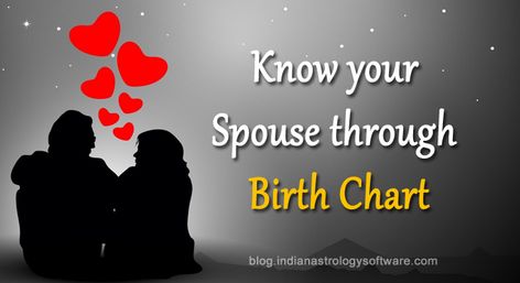 Marriage Age, Marriage Astrology, Future Spouse, Astrology Predictions, Horoscope Reading, Astrology Chart, Vedic Astrology, Life Partners, Birth Chart