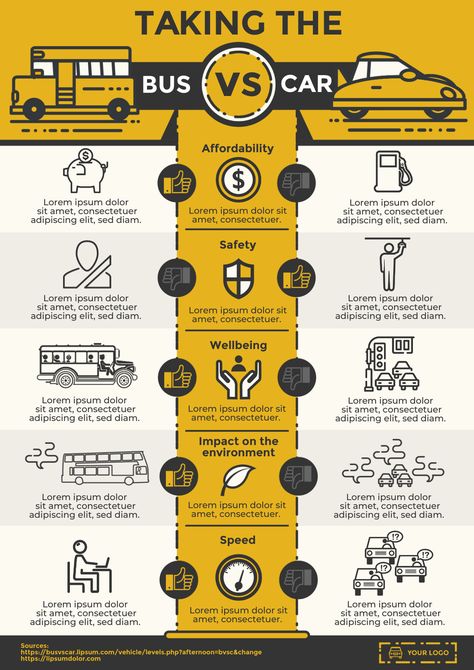 Infographic Posters Design, Compare Poster Design, Vs Infographic Design, Country Infographic Design, Compare Infographic Design, Infographic Comparison Design, Simple Infographic Design Layout, Comparative Infographic, Comparison Graphic Design