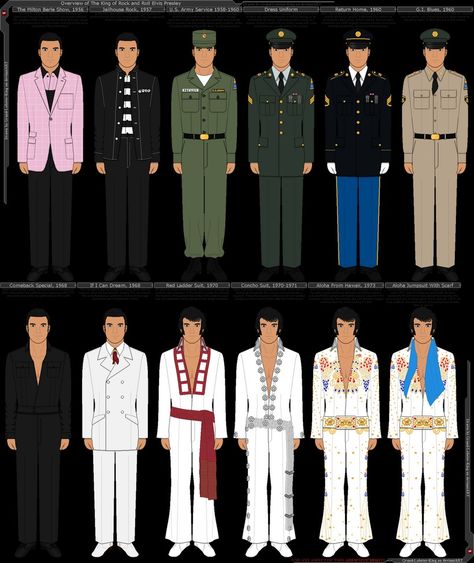 Elvis Presley 50s Fashion, Elvis Presley Suit, Elvis Presley Outfits, Elvis Presley Halloween Costume, Elvis Presley Fashion, Priscilla Presley Outfits, Elvis Presley Aesthetic, Elvis Outfits, Elvis Funny