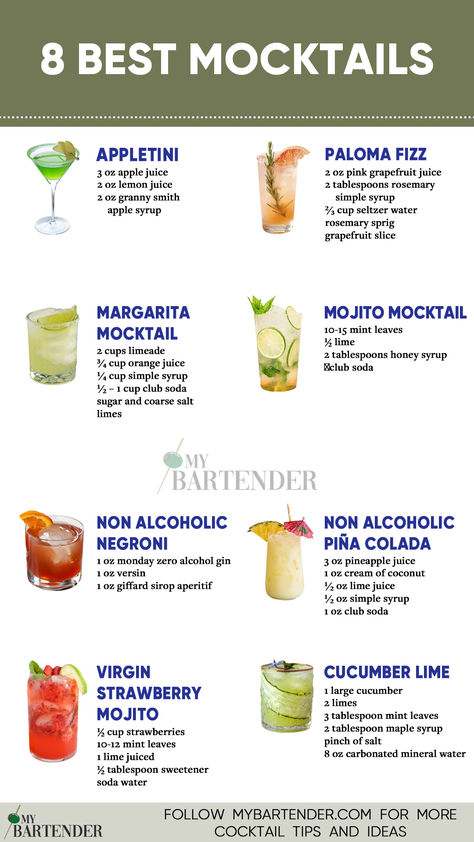 Best Mocktails Nonalcoholic Drinks To Order At Bar, Drink Combinations Alcohol, Drink Without Alcohol Recipes, Mixed Non Alcoholic Drinks, Best Alcoholic Drinks For Beginners, Cocktail Recipes Without Alcohol, Alcohol Drinks For Diabetics, Cosmopolitan Mocktail Recipe, Mocktails That Taste Like Alcohol