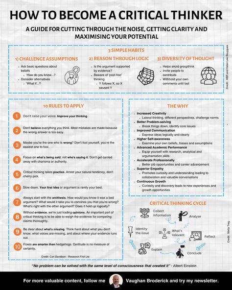 Business Infographics on LinkedIn: How To Become A Critical Thinker  Credits to Vaughan Broderick 🦆🌳… How To Develop Critical Thinking Skills, How To Critically Think, How To Think Critically, Critical Thinking Aesthetic, Critical Thinking Books, Leadership Development Activities, Thinking Critically, Improve Brain Power, Intellectual Health