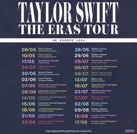 Eras Tour Set List In Order, Eras Tour Set List 2024, Eras Tour Set List, Taylor Version, Tours France, Paris Tours, Europe Tours, Tour Posters, Outfits 2023